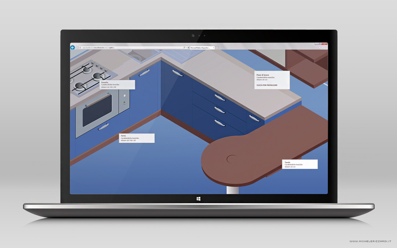 Illustrazioni vettoriali percorso virtuale online di Cucine di Michele Rizzardi 08
